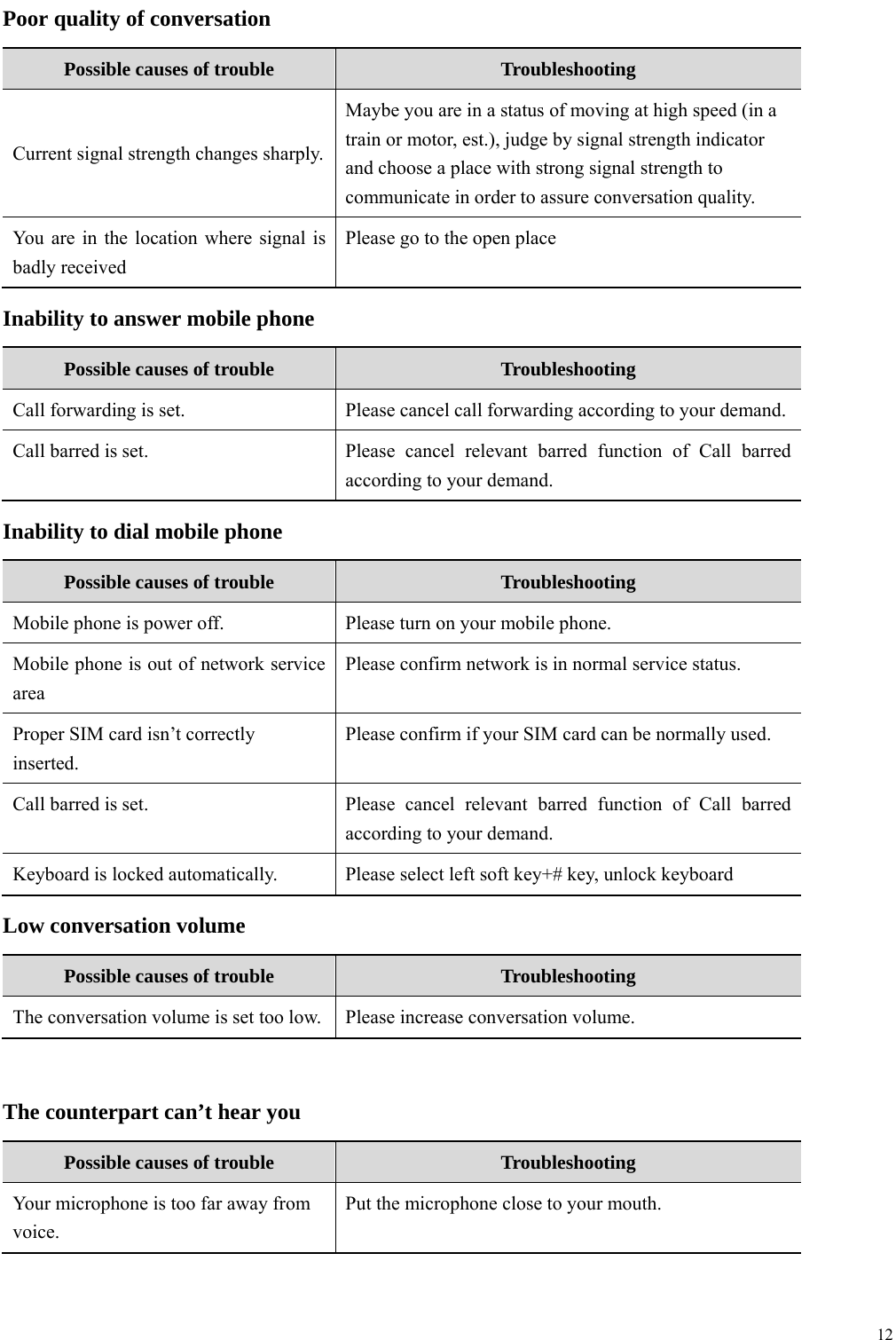  12  Poor quality of conversation Possible causes of trouble  Troubleshooting Current signal strength changes sharply. Maybe you are in a status of moving at high speed (in a train or motor, est.), judge by signal strength indicator and choose a place with strong signal strength to communicate in order to assure conversation quality.   You are in the location where signal is badly received Please go to the open place   Inability to answer mobile phone Possible causes of trouble  Troubleshooting Call forwarding is set.    Please cancel call forwarding according to your demand.   Call barred is set.   Please cancel relevant barred function of Call barred according to your demand.   Inability to dial mobile phone Possible causes of trouble  Troubleshooting Mobile phone is power off.    Please turn on your mobile phone. Mobile phone is out of network service area Please confirm network is in normal service status. Proper SIM card isn&rsquo;t correctly inserted. Please confirm if your SIM card can be normally used.   Call barred is set.   Please cancel relevant barred function of Call barred according to your demand. Keyboard is locked automatically.    Please select left soft key+# key, unlock keyboard Low conversation volume   Possible causes of trouble  Troubleshooting The conversation volume is set too low.   Please increase conversation volume.  The counterpart can&rsquo;t hear you Possible causes of trouble  Troubleshooting Your microphone is too far away from voice. Put the microphone close to your mouth.    