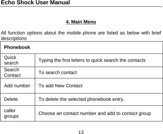 Echo Shock User Manual                  13  4. Main Menu  All function options about the mobile phone are listed as below with brief descriptions Phonebook Quick search Typing the first letters to quick search the contacts Search Contact  To search contact Add number  To add New Contact Delete  To delete the selected phonebook entry. caller groups  Choose an contact number and add to contact group 