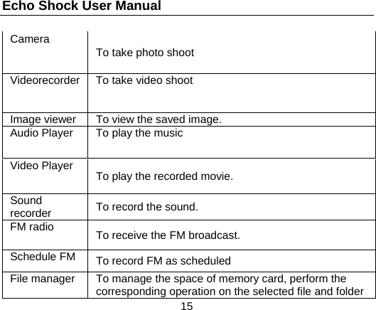 Echo Shock User Manual                  15 Camera  To take photo shoot   Videorecorder  To take video shoot Image viewer  To view the saved image. Audio Player  To play the music Video Player  To play the recorded movie. Sound recorder  To record the sound. FM radio    To receive the FM broadcast. Schedule FM  To record FM as scheduled File manager  To manage the space of memory card, perform the corresponding operation on the selected file and folder