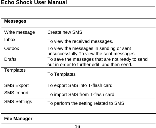 Echo Shock User Manual                  16  Messages Write message  Create new SMS Inbox  To view the received messages. Outbox  To view the messages in sending or sent unsuccessfully.To view the sent messages. Drafts  To save the messages that are not ready to send out in order to further edit, and then send. Templates  To Templates SMS Export  To export SMS into T-flash card SMS Import  To import SMS from T-flash card SMS Settings  To perform the setting related to SMS  File Manager 