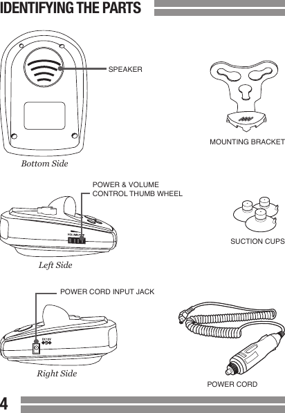 45CONTENTSIDENTIFYING THE PARTS MOUNTING BRACKETSUCTION CUPSPOWER CORDSPEAKERPOWER &amp; VOLUME CONTROL THUMB WHEELPOWER CORD INPUT JACKBottom SideLeft SideRight Side