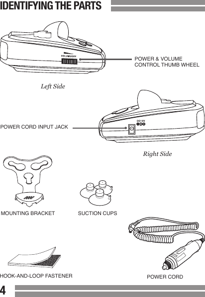 45CONTENTSIDENTIFYING THE PARTSMOUNTING BRACKET SUCTION CUPSPOWER CORDPOWER &amp; VOLUME CONTROL THUMB WHEELPOWER CORD INPUT JACKLeft SideRight SideHOOK-AND-LOOP FASTENER
