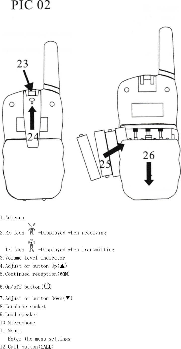   1.Antenna 2.RX icon   -Displayed when receiving   TX icon   -Displayed when transmitting 3.Volume level indicator 4.Adjust or button Up(▲) 5.Continued reception(MON) 6.On/off button( ) 7.Adjust or button Down(▼) 8.Earphone socket 9.Loud speaker 10.Microphone 11.Menu:    Enter the menu settings 12.Call button(CALL) 