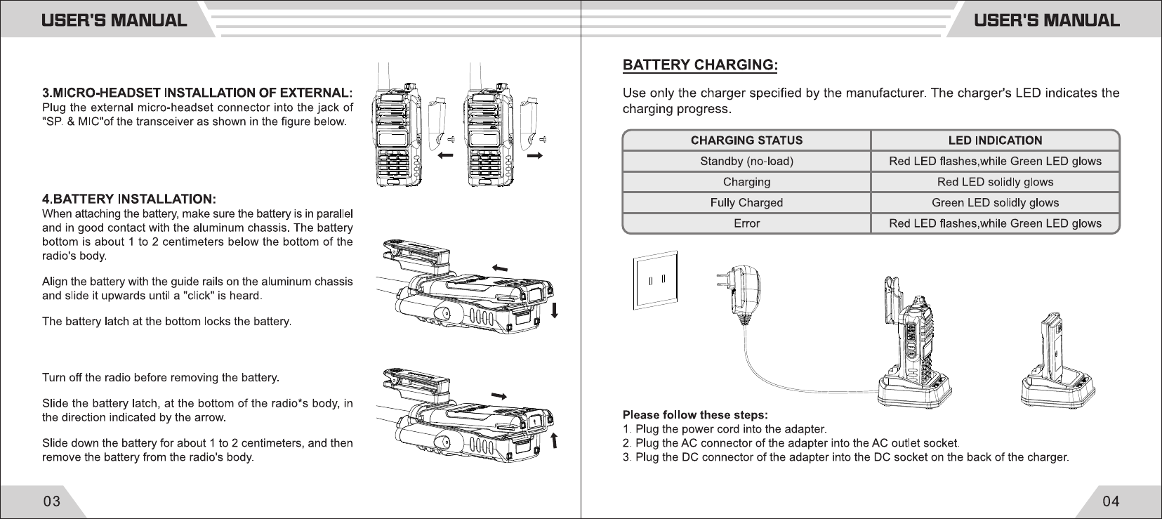 Baofeng Uv 9r Plus User Manual Pdf