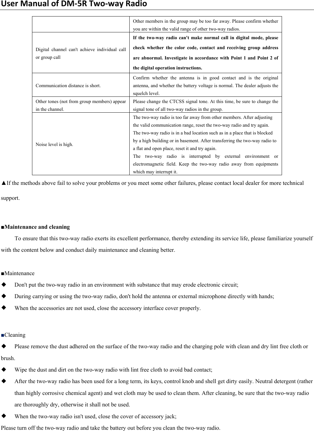 Page 32 of PO FUNG ELECTRONIC DM-5R VHF/UHF Two Way Radio User Manual DM 5R 0806