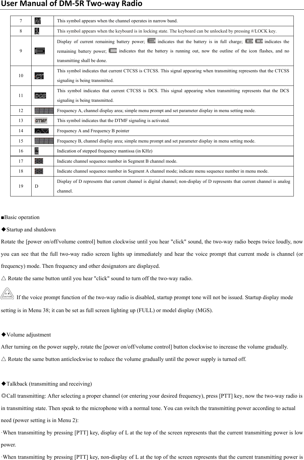 Page 8 of PO FUNG ELECTRONIC DM-5R VHF/UHF Two Way Radio User Manual DM 5R 0806