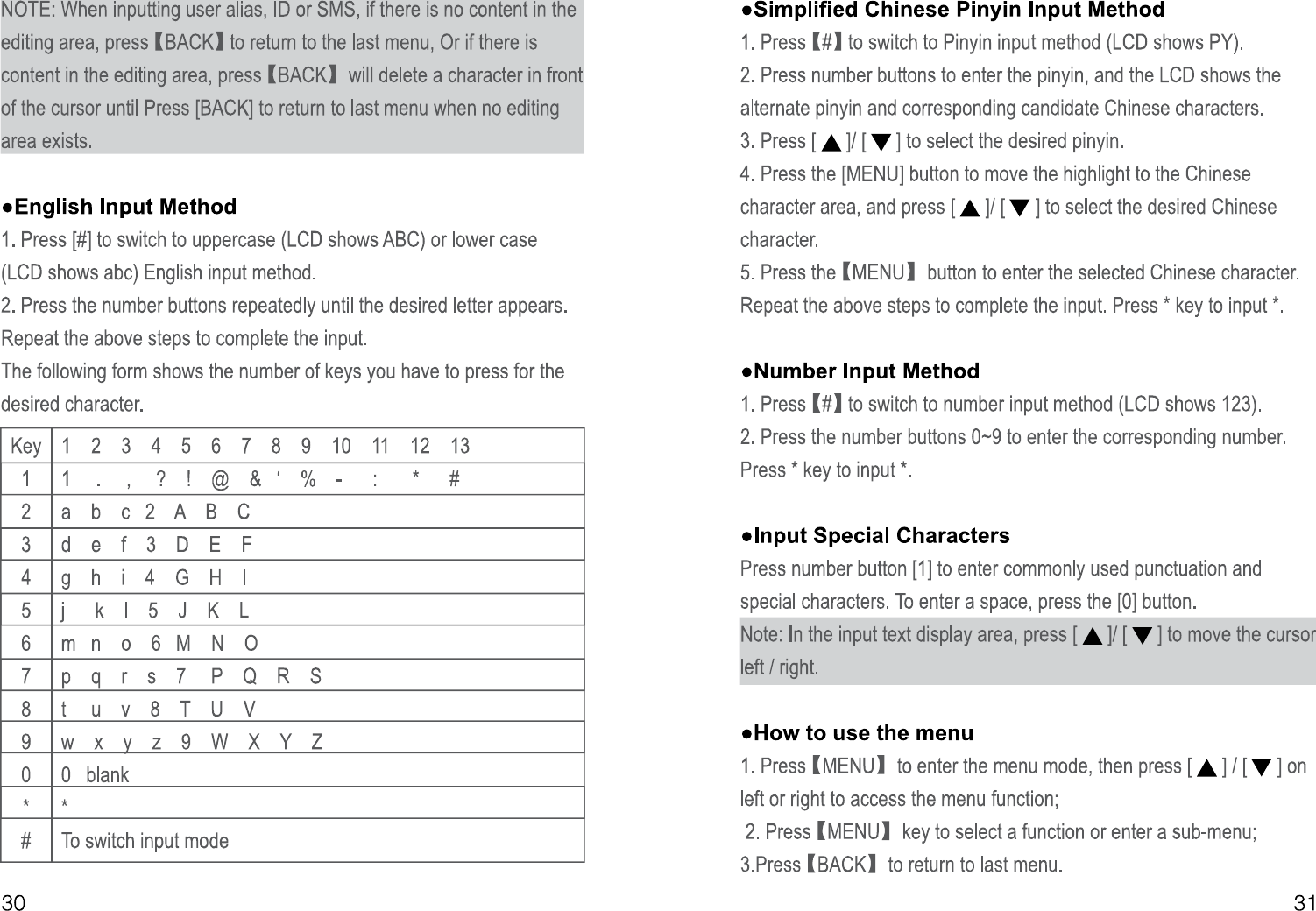 Page 19 of PO FUNG ELECTRONIC DM1701 DMR Digital Radio User Manual 