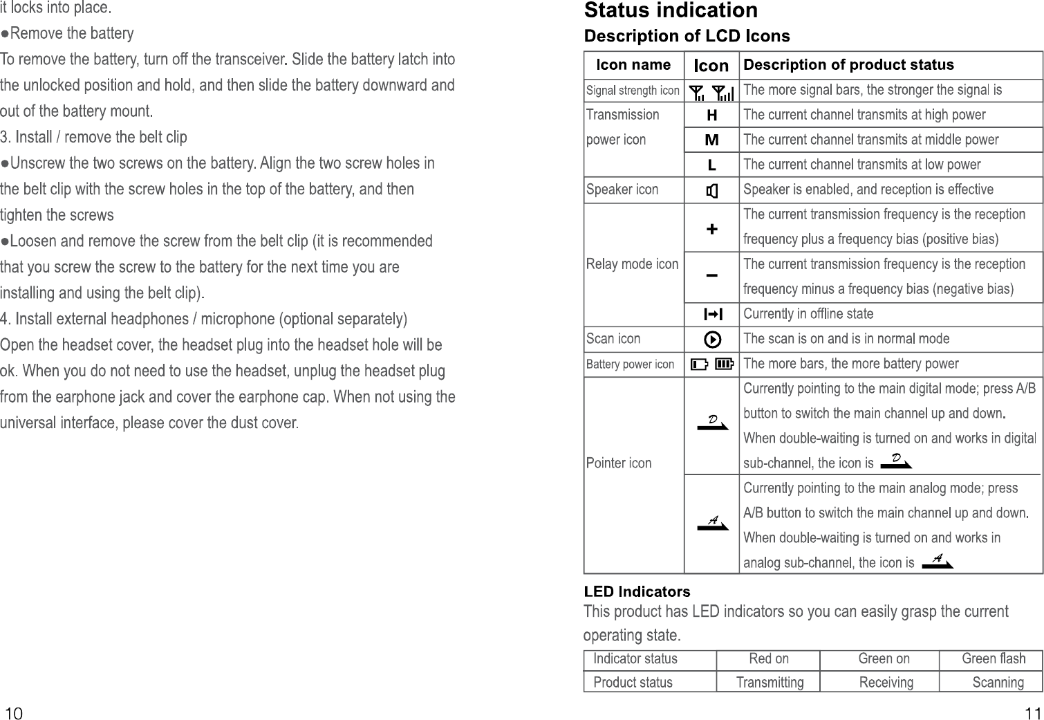 Page 9 of PO FUNG ELECTRONIC DM1701 DMR Digital Radio User Manual 