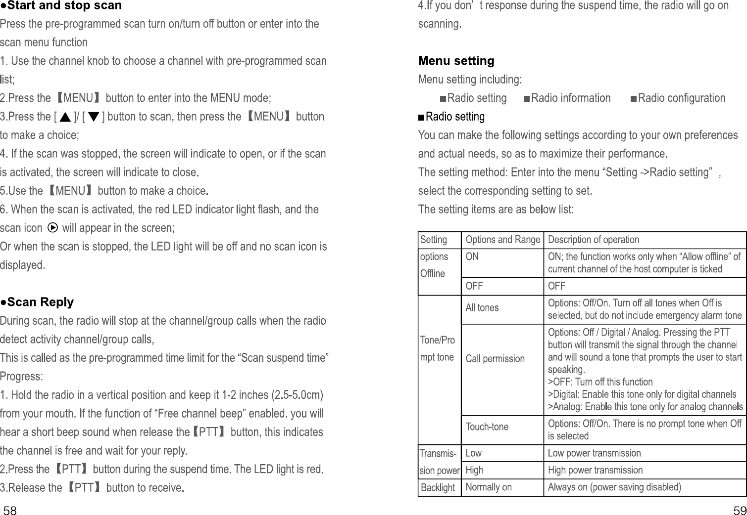 Page 9 of PO FUNG ELECTRONIC DM1701 DMR Digital Radio User Manual 