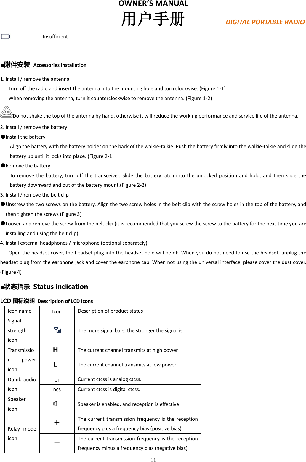 Page 11 of PO FUNG ELECTRONIC DM1702 DMR Digital Radio User Manual PX780                        