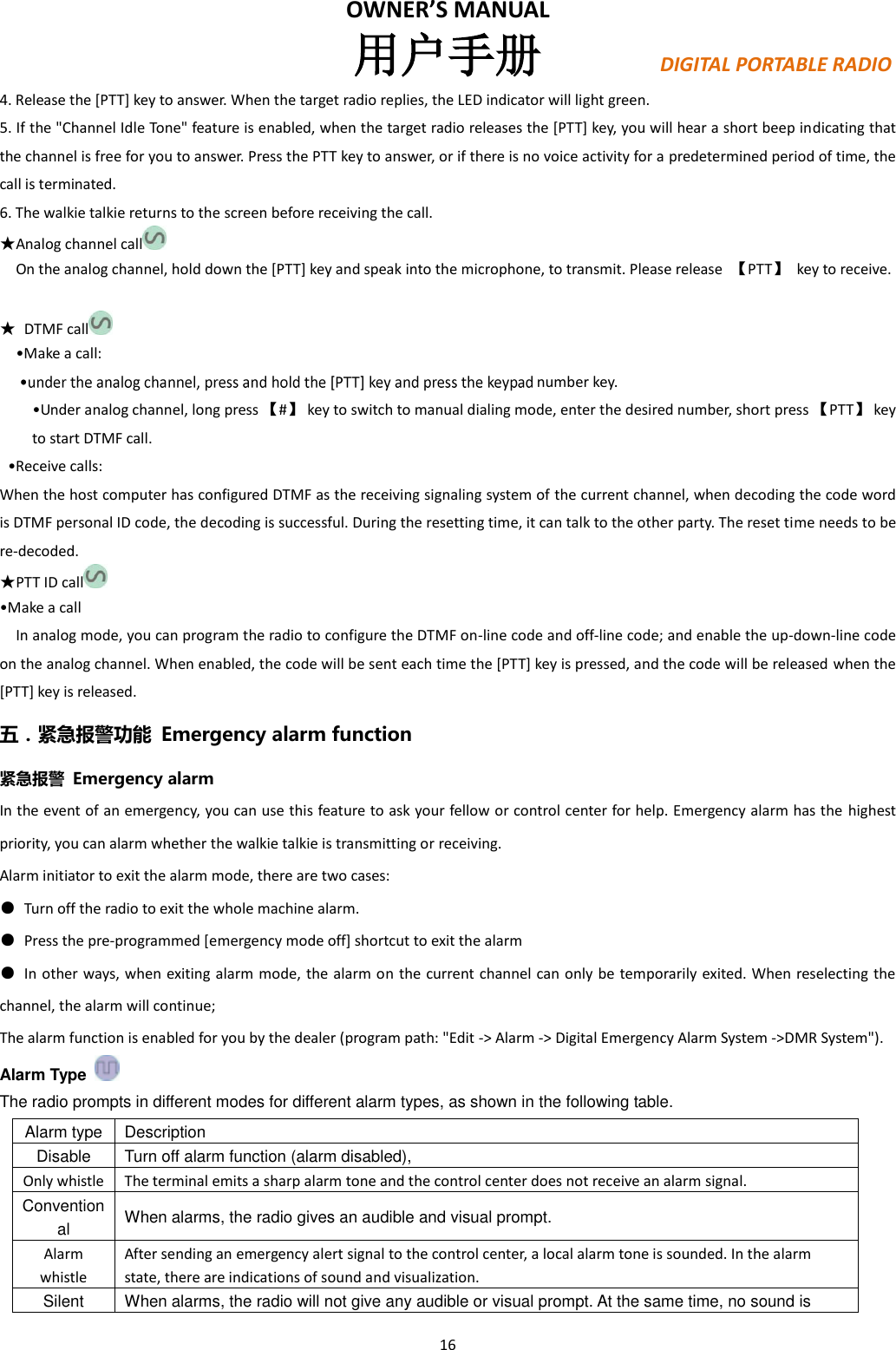 Page 16 of PO FUNG ELECTRONIC DM1702 DMR Digital Radio User Manual PX780                        