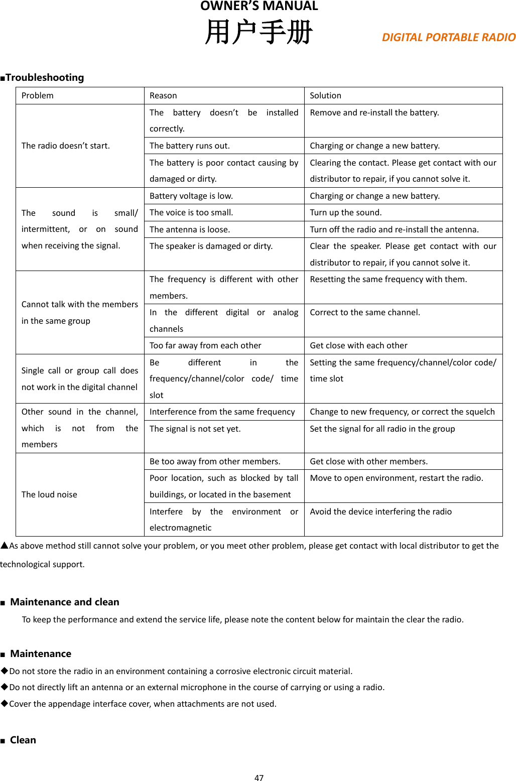 Page 47 of PO FUNG ELECTRONIC DM1702 DMR Digital Radio User Manual PX780                        