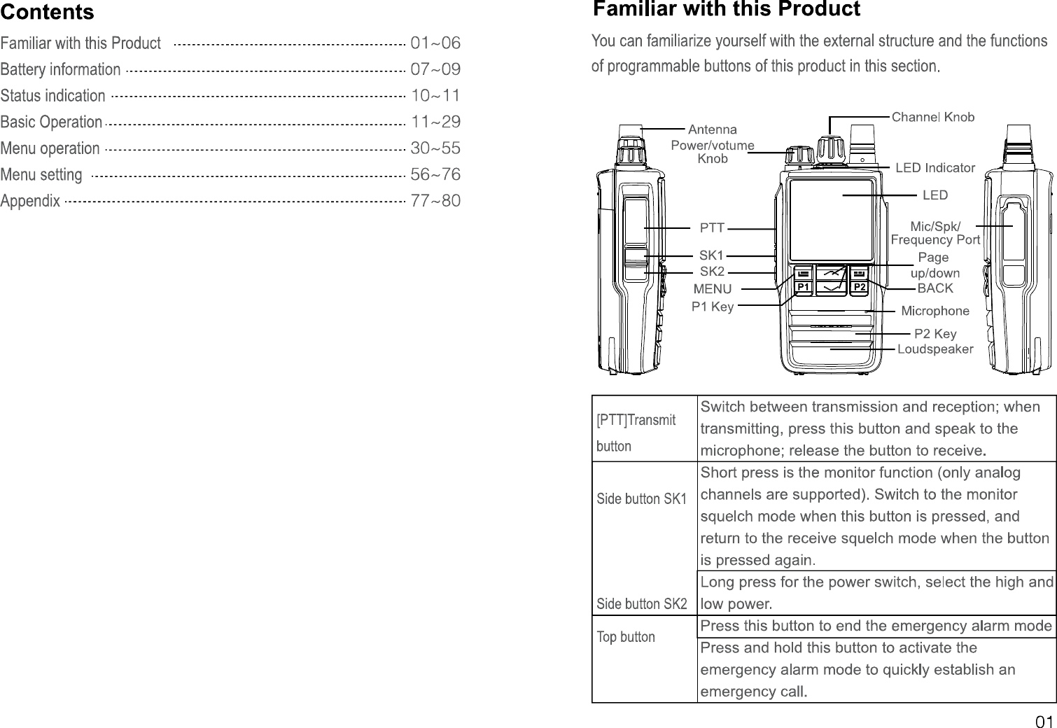 Page 4 of PO FUNG ELECTRONIC DM1703 DMR Digital Radio User Manual 