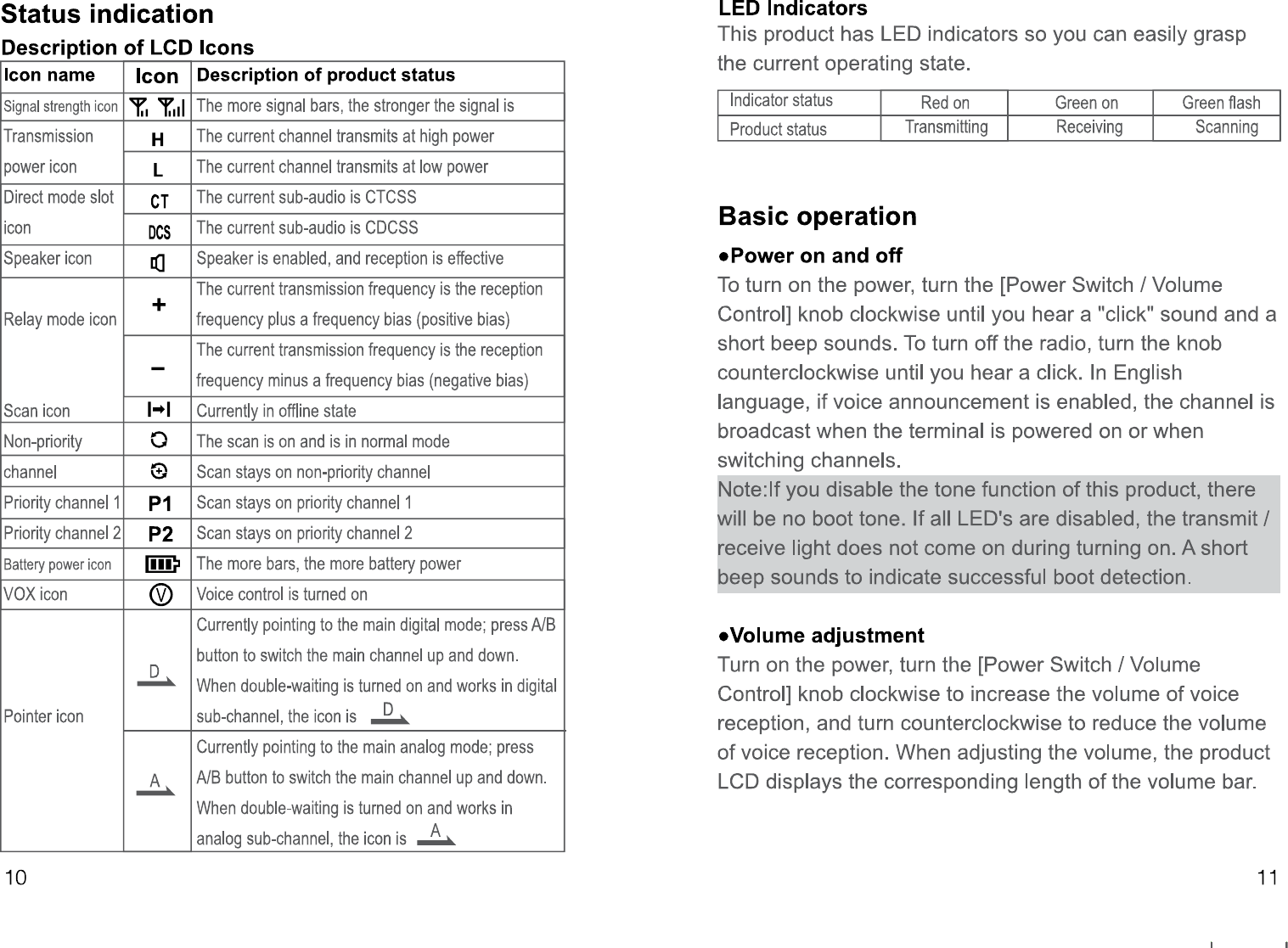 Page 9 of PO FUNG ELECTRONIC DM1703 DMR Digital Radio User Manual 