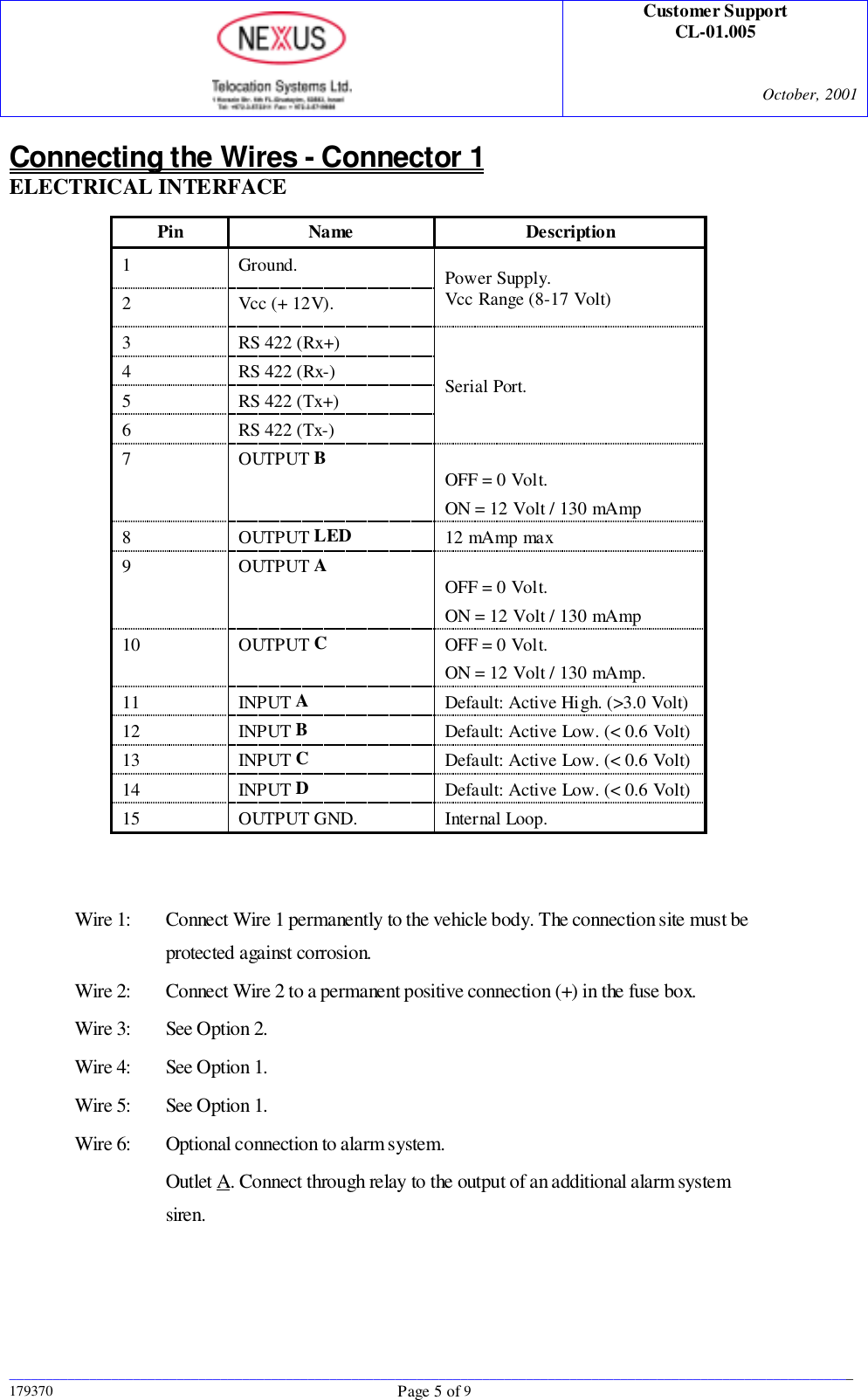 Customer SupportCL-01.005October, 2001____________________________________________________________________________________________________________________179370 Page 5 of 9Connecting the Wires - Connector 1ELECTRICAL INTERFACEPin Name Description1 Ground.2 Vcc (+ 12V).Power Supply.Vcc Range (8-17 Volt)3 RS 422 (Rx+)4 RS 422 (Rx-)5 RS 422 (Tx+)6 RS 422 (Tx-)Serial Port.7OUTPUT BOFF = 0 Volt.ON = 12 Volt / 130 mAmp8OUTPUT LED 12 mAmp max9OUTPUT AOFF = 0 Volt.ON = 12 Volt / 130 mAmp10 OUTPUT COFF = 0 Volt.ON = 12 Volt / 130 mAmp.11 INPUT ADefault: Active High. (&gt;3.0 Volt)12 INPUT BDefault: Active Low. (&lt; 0.6 Volt)13 INPUT CDefault: Active Low. (&lt; 0.6 Volt)14 INPUT DDefault: Active Low. (&lt; 0.6 Volt)15 OUTPUT GND. Internal Loop.Wire 1: Connect Wire 1 permanently to the vehicle body. The connection site must beprotected against corrosion.Wire 2: Connect Wire 2 to a permanent positive connection (+) in the fuse box.Wire 3: See Option 2.Wire 4: See Option 1.Wire 5: See Option 1.Wire 6: Optional connection to alarm system.Outlet A. Connect through relay to the output of an additional alarm systemsiren.