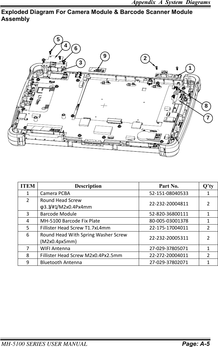 Appendix  A  System  Diagrams  MH-5100 SERIES USER MANUAL Page: A-5 Exploded Diagram For Camera Module &amp; Barcode Scanner Module Assembly 546923187ITEM  Description  Part No.  Q’ty 1  Camera PCBA  52-151-08040533 1 2  Round Head Screw   φ3.3/#1/M2x0.4Px4mm  22-232-20004811 2 3  Barcode Module  52-820-36800111 1 4  MH-5100 Barcode Fix Plate  80-005-03001378 1 5  Fillister Head Screw T1.7xL4mm  22-175-17004011 2 6  Round Head With Spring Washer Screw (M2x0.4px5mm)  22-232-20005311  2 7  WIFI Antenna  27-029-37805071 1 8  Fillister Head Screw M2x0.4Px2.5mm  22-272-20004011 2 9  Bluetooth Antenna  27-029-37802071 1 
