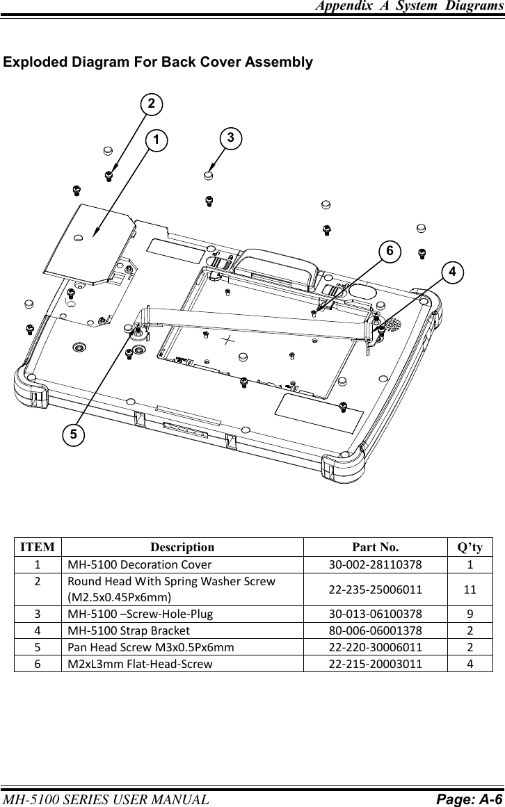 Appendix  A  System  Diagrams MH-5100 SERIES USER MANUAL Page: A-6 Exploded Diagram For Back Cover Assembly ITEM Description Part No. Q’ty 1 MH-5100 Decoration Cover 30-002-281103781 2 Round Head With Spring Washer Screw (M2.5x0.45Px6mm) 22-235-2500601111 3 MH-5100 –Screw-Hole-Plug 30-013-061003789 4 MH-5100 Strap Bracket 80-006-060013782 5 Pan Head Screw M3x0.5Px6mm 22-220-300060112 6 M2xL3mm Flat-Head-Screw 22-215-200030114 123645