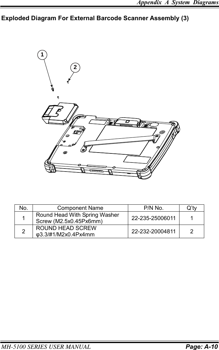 Appendix  A  System  Diagrams MH-5100 SERIES USER MANUAL Page: A-10 Exploded Diagram For External Barcode Scanner Assembly (3) No. Component Name P/N No. Q’ty 1 Round Head With Spring Washer Screw (M2.5x0.45Px6mm) 22-235-250060111 2 ROUND HEAD SCREW φ3.3/#1/M2x0.4Px4mm 22-232-200048112 12