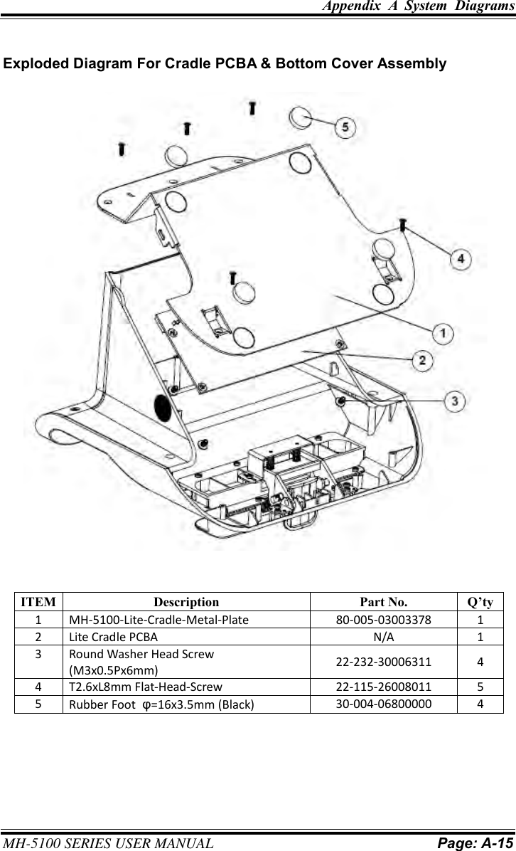 Appendix  A  System  Diagrams     MH-5100 SERIES USER MANUAL Page: A-15   Exploded Diagram For Cradle PCBA &amp; Bottom Cover Assembly     ITEM Description Part No. Q’ty 1 MH-5100-Lite-Cradle-Metal-Plate 80-005-03003378 1 2 Lite Cradle PCBA N/A 1 3 Round Washer Head Screw (M3x0.5Px6mm) 22-232-30006311 4 4 T2.6xL8mm Flat-Head-Screw 22-115-26008011 5 5 Rubber Foot φ=16x3.5mm (Black) 30-004-06800000 4     