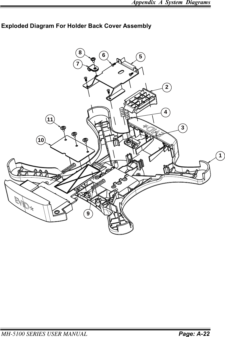 Appendix  A  System  Diagrams     MH-5100 SERIES USER MANUAL Page: A-22   Exploded Diagram For Holder Back Cover Assembly 7865111091432
