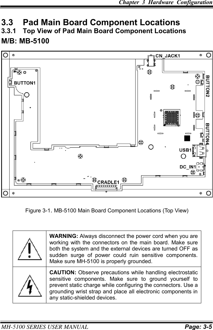 Chapter  3  Hardware  Configuration MH-5100 SERIES USER MANUAL Page: 3-5 3.3  Pad Main Board Component Locations 3.3.1  Top View of Pad Main Board Component Locations M/B: MB-5100 Figure 3-1. MB-5100 Main Board Component Locations (Top View) WARNING: Always disconnect the power cord when you are working  with  the connectors  on  the main board.  Make sure both the system and the external devices are turned OFF as sudden  surge  of  power  could  ruin  sensitive  components. Make sure MH-5100 is properly grounded. CAUTION: Observe precautions while handling electrostatic sensitive  components.  Make  sure  to  ground  yourself  to prevent static charge while configuring the connectors. Use a grounding wrist strap and place all electronic components in any static-shielded devices. 