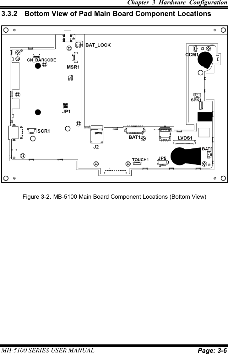 Chapter  3  Hardware  Configuration  MH-5100 SERIES USER MANUAL Page: 3-6 3.3.2  Bottom View of Pad Main Board Component Locations Figure 3-2. MB-5100 Main Board Component Locations (Bottom View) 