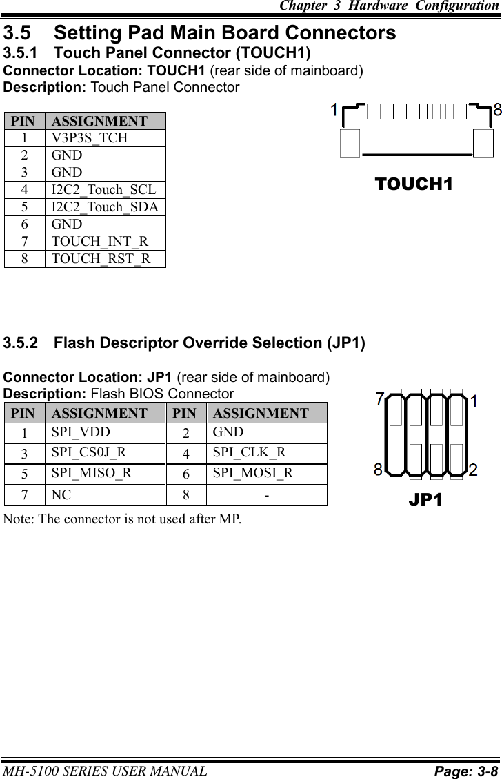 Chapter  3  Hardware  Configuration  MH-5100 SERIES USER MANUAL Page: 3-8 3.5  Setting Pad Main Board Connectors 3.5.1  Touch Panel Connector (TOUCH1) Connector Location: TOUCH1 (rear side of mainboard) Description: Touch Panel Connector PIN ASSIGNMENT 1 V3P3S_TCH 2 GND 3 GND 4 I2C2_Touch_SCL 5 I2C2_Touch_SDA 6 GND 7 TOUCH_INT_R 8 TOUCH_RST_R 3.5.2  Flash Descriptor Override Selection (JP1) Connector Location: JP1 (rear side of mainboard) Description: Flash BIOS Connector PIN ASSIGNMENT PIN ASSIGNMENT 1 SPI_VDD 2 GND 3 SPI_CS0J_R 4 SPI_CLK_R 5 SPI_MISO_R 6 SPI_MOSI_R 7 NC 8 - Note: The connector is not used after MP. JP1 TOUCH1