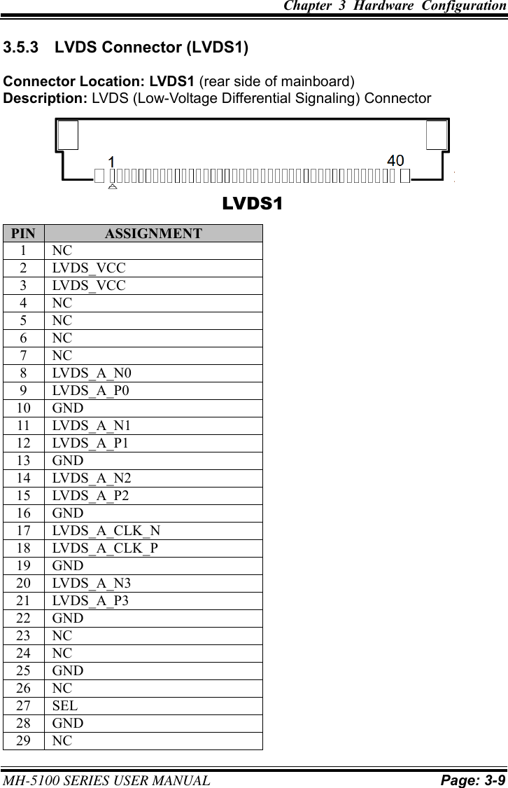 Chapter  3  Hardware  Configuration     MH-5100 SERIES USER MANUAL Page: 3-9    3.5.3  LVDS Connector (LVDS1)  Connector Location: LVDS1 (rear side of mainboard) Description: LVDS (Low-Voltage Differential Signaling) Connector        PIN ASSIGNMENT 1 NC 2 LVDS_VCC 3 LVDS_VCC 4 NC 5 NC 6 NC 7 NC 8 LVDS_A_N0 9 LVDS_A_P0 10 GND 11 LVDS_A_N1 12 LVDS_A_P1 13 GND 14 LVDS_A_N2 15 LVDS_A_P2 16 GND 17 LVDS_A_CLK_N 18 LVDS_A_CLK_P 19 GND 20 LVDS_A_N3 21 LVDS_A_P3 22 GND 23 NC 24 NC 25 GND 26 NC 27 SEL 28 GND 29 NC  LVDS1 