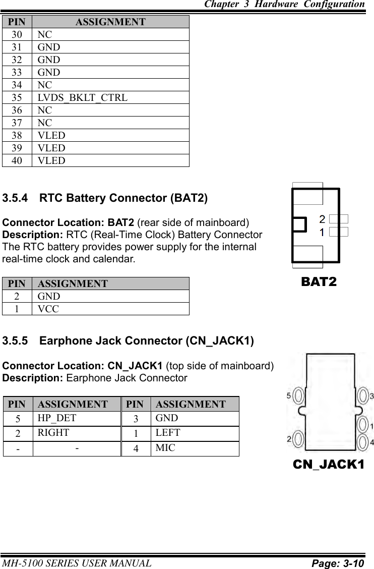 Chapter  3  Hardware  Configuration MH-5100 SERIES USER MANUAL Page: 3-10 PIN ASSIGNMENT 30 NC 31 GND 32 GND 33 GND 34 NC 35 LVDS_BKLT_CTRL 36 NC 37 NC 38 VLED 39 VLED 40 VLED 3.5.4  RTC Battery Connector (BAT2) Connector Location: BAT2 (rear side of mainboard) Description: RTC (Real-Time Clock) Battery Connector The RTC battery provides power supply for the internal   real-time clock and calendar. PIN ASSIGNMENT 2 GND 1 VCC 3.5.5  Earphone Jack Connector (CN_JACK1) Connector Location: CN_JACK1 (top side of mainboard) Description: Earphone Jack Connector PIN ASSIGNMENT PIN ASSIGNMENT 5 HP_DET 3 GND 2 RIGHT 1 LEFT - - 4 MIC BAT2 CN_JACK1 
