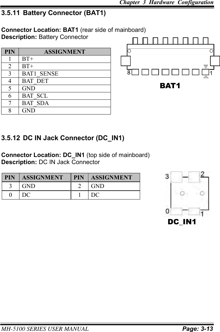 Chapter  3  Hardware  Configuration  MH-5100 SERIES USER MANUAL Page: 3-13 3.5.11  Battery Connector (BAT1) Connector Location: BAT1 (rear side of mainboard) Description: Battery Connector PIN ASSIGNMENT 1 BT+ 2 BT+ 3 BAT1_SENSE 4 BAT_DET 5 GND 6 BAT_SCL 7 BAT_SDA 8 GND 3.5.12  DC IN Jack Connector (DC_IN1) Connector Location: DC_IN1 (top side of mainboard) Description: DC IN Jack Connector PIN ASSIGNMENT PIN ASSIGNMENT 3 GND 2 GND 0 DC 1 DC BAT1 DC_IN1 