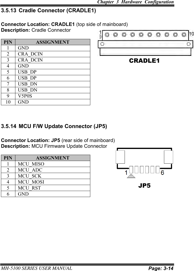 Chapter  3  Hardware  Configuration  MH-5100 SERIES USER MANUAL Page: 3-14 3.5.13  Cradle Connector (CRADLE1) Connector Location: CRADLE1 (top side of mainboard) Description: Cradle Connector PIN ASSIGNMENT 1 GND 2 CRA_DCIN 3 CRA_DCIN 4 GND 5 USB_DP 6 USB_DP 7 USB_DN 8 USB_DN 9 V5P0S 10 GND 3.5.14  MCU F/W Update Connector (JP5) Connector Location: JP5 (rear side of mainboard) Description: MCU Firmware Update Connector PIN ASSIGNMENT 1 MCU_MISO 2 MCU_ADC 3 MCU_SCK 4 MCU_MOSI 5 MCU_RST 6 GND CRADLE1 JP5 