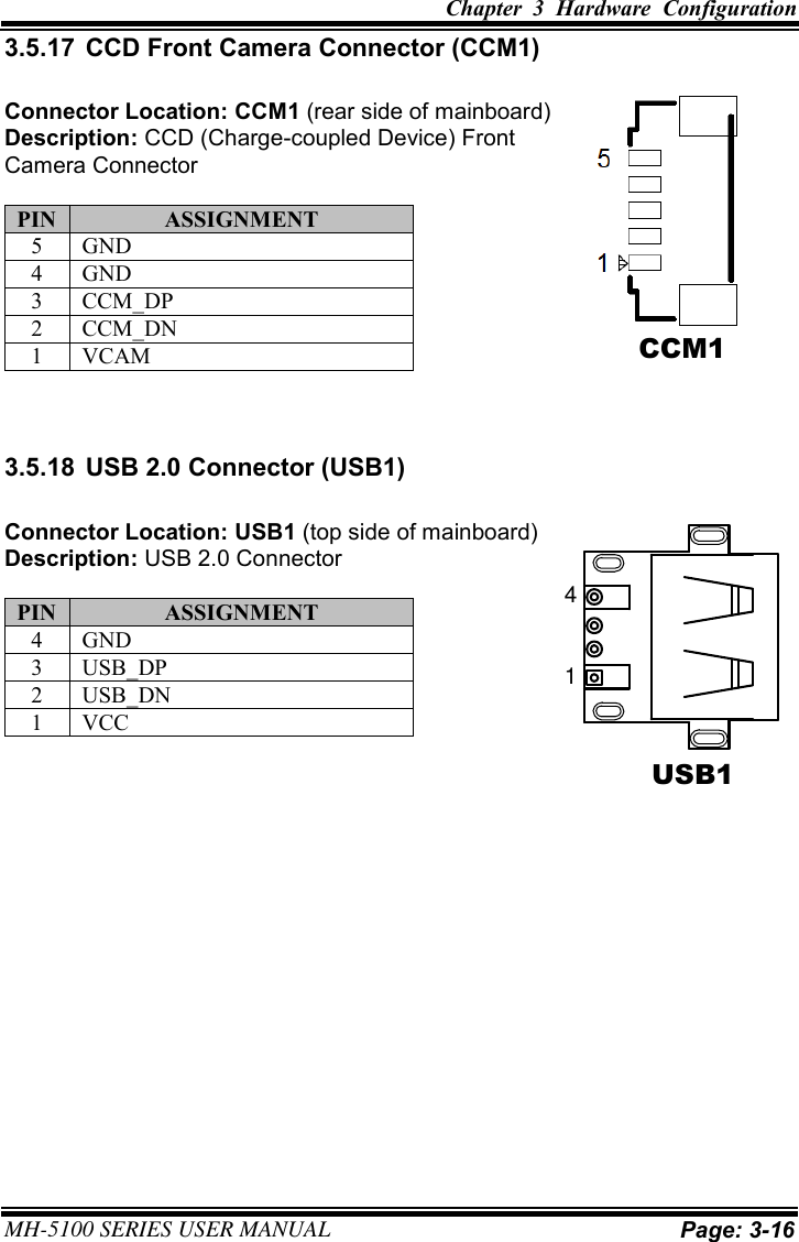 Chapter  3  Hardware  Configuration  MH-5100 SERIES USER MANUAL Page: 3-16 3.5.17  CCD Front Camera Connector (CCM1) Connector Location: CCM1 (rear side of mainboard) Description: CCD (Charge-coupled Device) Front   Camera Connector PIN ASSIGNMENT 5 GND 4 GND 3 CCM_DP 2 CCM_DN 1 VCAM 3.5.18  USB 2.0 Connector (USB1) Connector Location: USB1 (top side of mainboard) Description: USB 2.0 Connector PIN ASSIGNMENT 4 GND 3 USB_DP 2 USB_DN 1 VCC CCM1   USB1 14