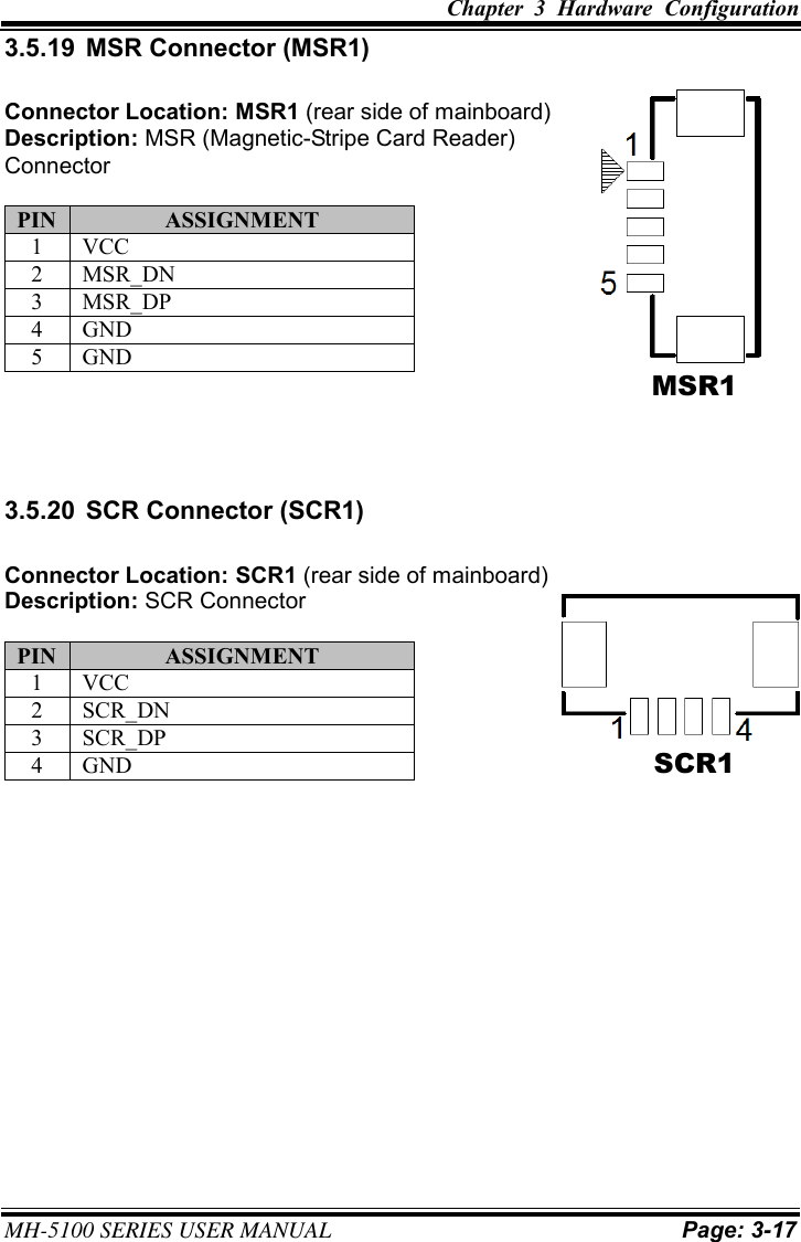 Chapter  3  Hardware  Configuration  MH-5100 SERIES USER MANUAL Page: 3-17 3.5.19  MSR Connector (MSR1) Connector Location: MSR1 (rear side of mainboard) Description: MSR (Magnetic-Stripe Card Reader)   Connector PIN ASSIGNMENT 1 VCC 2 MSR_DN 3 MSR_DP 4 GND 5 GND 3.5.20  SCR Connector (SCR1) Connector Location: SCR1 (rear side of mainboard) Description: SCR Connector PIN ASSIGNMENT 1 VCC 2 SCR_DN 3 SCR_DP 4 GND   MSR1   SCR1 
