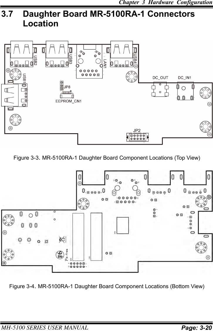 Chapter  3  Hardware  Configuration  MH-5100 SERIES USER MANUAL Page: 3-20 3.7  Daughter Board MR-5100RA-1 Connectors Location Figure 3-3. MR-5100RA-1 Daughter Board Component Locations (Top View) Figure 3-4. MR-5100RA-1 Daughter Board Component Locations (Bottom View) 