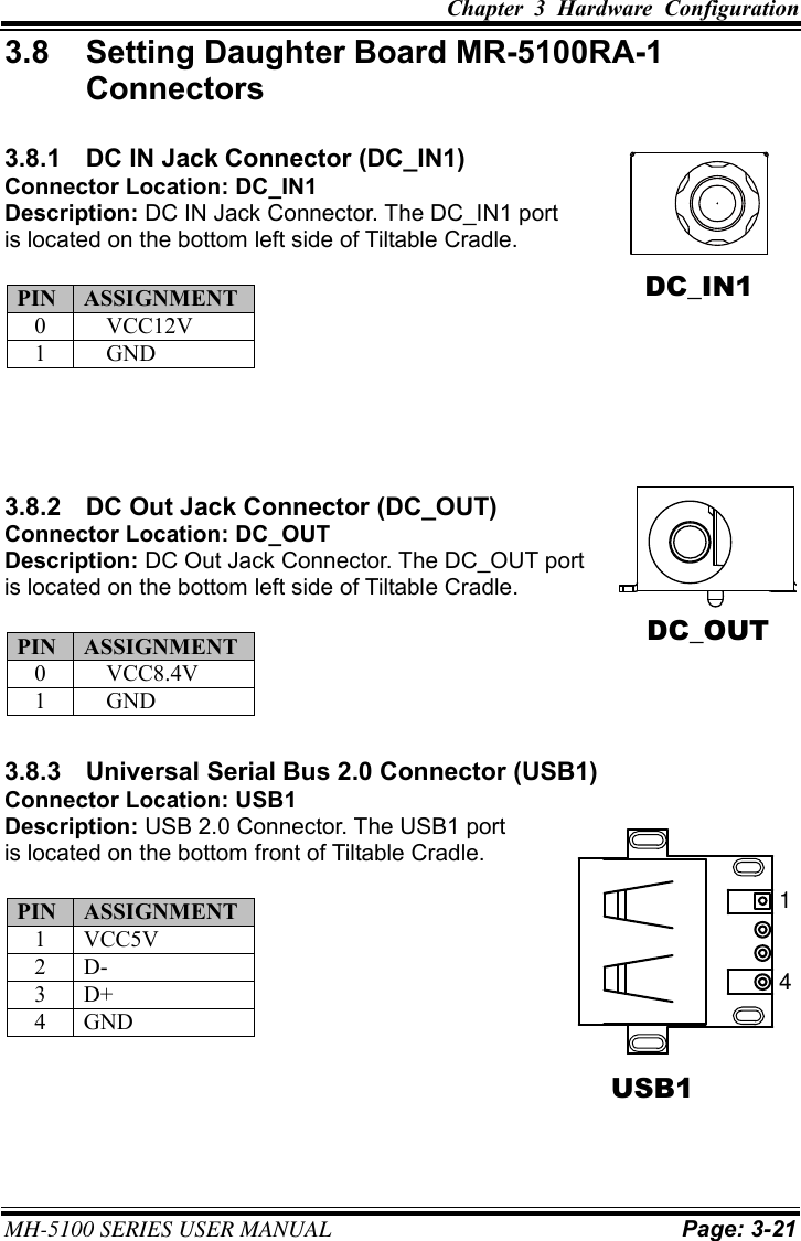 Chapter  3  Hardware  Configuration  MH-5100 SERIES USER MANUAL Page: 3-21 3.8  Setting Daughter Board MR-5100RA-1 Connectors 3.8.1  DC IN Jack Connector (DC_IN1) Connector Location: DC_IN1 Description: DC IN Jack Connector. The DC_IN1 port is located on the bottom left side of Tiltable Cradle. PIN ASSIGNMENT 0 VCC12V 1 GND 3.8.2  DC Out Jack Connector (DC_OUT) Connector Location: DC_OUT Description: DC Out Jack Connector. The DC_OUT port is located on the bottom left side of Tiltable Cradle. PIN ASSIGNMENT 0 VCC8.4V 1 GND 3.8.3  Universal Serial Bus 2.0 Connector (USB1) Connector Location: USB1 Description: USB 2.0 Connector. The USB1 port is located on the bottom front of Tiltable Cradle. PIN ASSIGNMENT 1 VCC5V 2 D- 3 D+ 4 GND DC_IN1 DC_OUT USB1 14