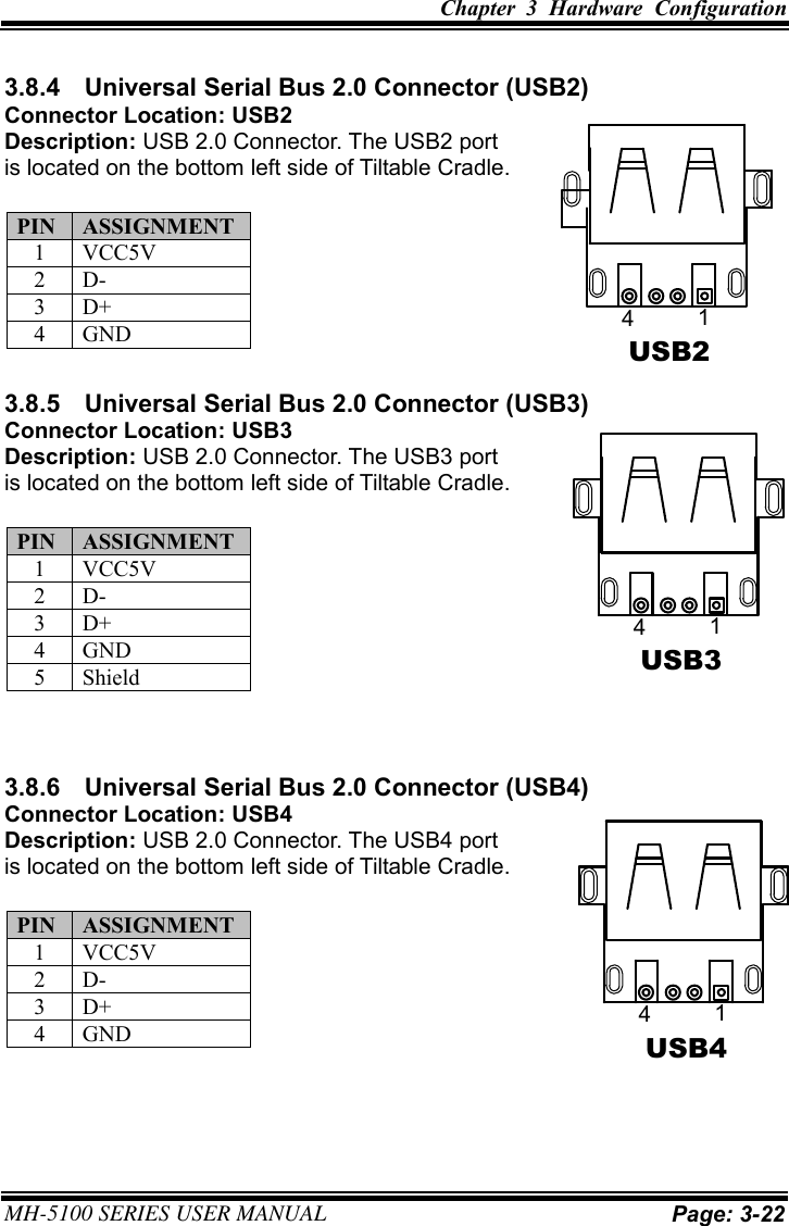 Chapter  3  Hardware  Configuration MH-5100 SERIES USER MANUAL Page: 3-22 3.8.4  Universal Serial Bus 2.0 Connector (USB2) Connector Location: USB2 Description: USB 2.0 Connector. The USB2 port is located on the bottom left side of Tiltable Cradle. PIN ASSIGNMENT 1 VCC5V 2 D- 3 D+ 4 GND 3.8.5  Universal Serial Bus 2.0 Connector (USB3) Connector Location: USB3 Description: USB 2.0 Connector. The USB3 port is located on the bottom left side of Tiltable Cradle. PIN ASSIGNMENT 1 VCC5V 2 D- 3 D+ 4 GND 5 Shield 3.8.6  Universal Serial Bus 2.0 Connector (USB4) Connector Location: USB4 Description: USB 2.0 Connector. The USB4 port is located on the bottom left side of Tiltable Cradle. PIN ASSIGNMENT 1 VCC5V 2 D- 3 D+ 4 GND USB2 41USB341USB441