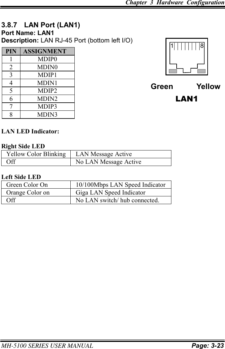 Chapter  3  Hardware  Configuration MH-5100 SERIES USER MANUAL Page: 3-23 3.8.7  LAN Port (LAN1) Port Name: LAN1 Description: LAN RJ-45 Port (bottom left I/O) PIN ASSIGNMENT 1 MDIP0 2 MDIN0 3 MDIP1 4 MDIN1 5 MDIP2 6 MDIN2 7 MDIP3 8 MDIN3 LAN LED Indicator: Right Side LED Yellow Color Blinking LAN Message Active Off No LAN Message Active Left Side LED Green Color On 10/100Mbps LAN Speed Indicator Orange Color on Giga LAN Speed Indicator Off No LAN switch/ hub connected. 81Green      Yellow LAN1 