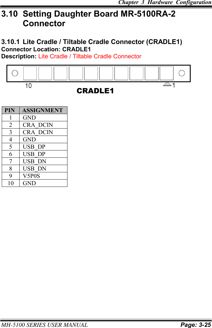 Chapter  3  Hardware  Configuration  MH-5100 SERIES USER MANUAL Page: 3-25 3.10  Setting Daughter Board MR-5100RA-2 Connector 3.10.1  Lite Cradle / Tiltable Cradle Connector (CRADLE1) Connector Location: CRADLE1 Description: Lite Cradle / Tiltable Cradle Connector PIN ASSIGNMENT 1 GND 2 CRA_DCIN 3 CRA_DCIN 4 GND 5 USB_DP 6 USB_DP 7 USB_DN 8 USB_DN 9 V5P0S 10 GND CRADLE1 