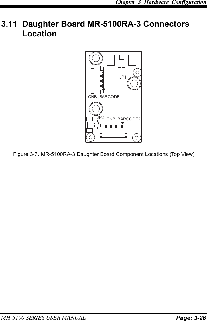 Chapter  3  Hardware  Configuration MH-5100 SERIES USER MANUAL Page: 3-26 3.11  Daughter Board MR-5100RA-3 Connectors Location Figure 3-7. MR-5100RA-3 Daughter Board Component Locations (Top View) CNB_BARCODE2CNB_BARCODE1JP2JP1