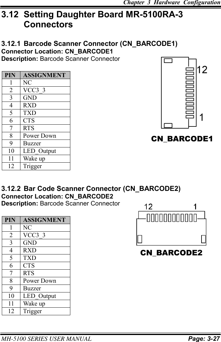 Chapter  3  Hardware  Configuration  MH-5100 SERIES USER MANUAL Page: 3-27 3.12  Setting Daughter Board MR-5100RA-3 Connectors 3.12.1  Barcode Scanner Connector (CN_BARCODE1) Connector Location: CN_BARCODE1 Description: Barcode Scanner Connector PIN ASSIGNMENT 1 NC 2 VCC3_3 3 GND 4 RXD 5 TXD 6 CTS 7 RTS 8 Power Down 9 Buzzer 10 LED_Output 11 Wake up 12 Trigger 3.12.2  Bar Code Scanner Connector (CN_BARCODE2) Connector Location: CN_BARCODE2 Description: Barcode Scanner Connector PIN ASSIGNMENT 1 NC 2 VCC3_3 3 GND 4 RXD 5 TXD 6 CTS 7 RTS 8 Power Down 9 Buzzer 10 LED_Output 11 Wake up 12 Trigger CN_BARCODE1 CN_BARCODE2 