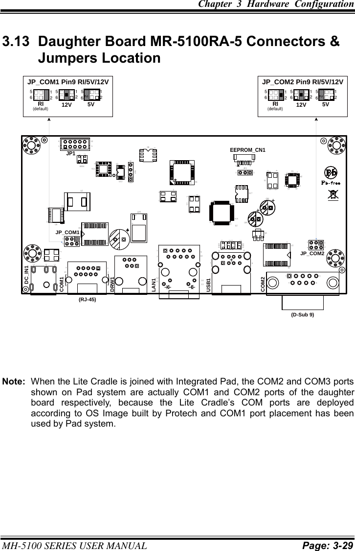 Chapter  3  Hardware  Configuration MH-5100 SERIES USER MANUAL Page: 3-29 3.13  Daughter Board MR-5100RA-5 Connectors &amp; Jumpers Location Note:  When the Lite Cradle is joined with Integrated Pad, the COM2 and COM3 ports shown  on  Pad  system  are  actually  COM1  and  COM2  ports  of  the  daughter board  respectively,  because  the  Lite  Cradle’s  COM  ports  are  deployed according  to  OS Image built  by  Protech  and  COM1 port  placement has  been used by Pad system. JP_COM1 Pin9 RI/5V/12V JP_COM2 Pin9 RI/5V/12V5 56 6RI12V 5VRI12V 5V(default) (default)6 101 5 U8JP1 EEPROM_CN110 24ESD4 6U12 JP3U115U13 48 Y11U68L5 34U172CP6164 148Q36U16CP5U9 28 15 GL2U5JP_COM1Q15123621 14 51U7 621414958JP_COM2210149110 21211 1413(RJ-45)(D-Sub 9)12212225612432156321168125129212561256965 12815141IO21 151428 8171 36 1DC_IN124 3322 121COM112111431 2DRW114JP2LAN136Y3 341221USB1ESD331 2ESD5COM2