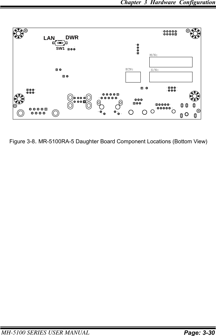 Chapter  3  Hardware  Configuration MH-5100 SERIES USER MANUAL Page: 3-30 Figure 3-8. MR-5100RA-5 Daughter Board Component Locations (Bottom View) 10 65 1LAN DWR1413SW11M/N:ECN: S/N:15152626918 510 241192 1014 1213 11ON