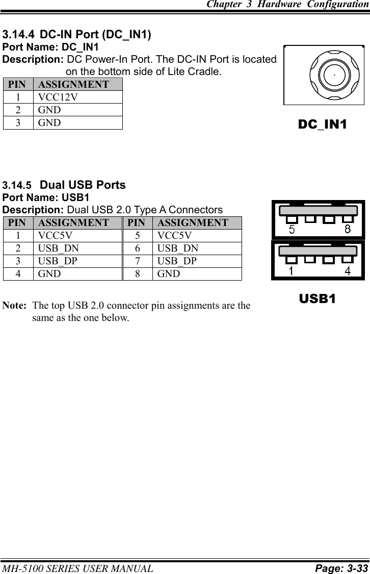 Chapter  3  Hardware  Configuration MH-5100 SERIES USER MANUAL Page: 3-33 3.14.4  DC-IN Port (DC_IN1) Port Name: DC_IN1 Description: DC Power-In Port. The DC-IN Port is located on the bottom side of Lite Cradle. PIN ASSIGNMENT 1 VCC12V 2 GND 3 GND 3.14.5  Dual USB Ports Port Name: USB1 Description: Dual USB 2.0 Type A Connectors PIN ASSIGNMENT PIN ASSIGNMENT 1 VCC5V 5 VCC5V 2 USB_DN 6 USB_DN 3 USB_DP 7 USB_DP 4 GND 8 GND Note:  The top USB 2.0 connector pin assignments are the same as the one below. USB1 DC_IN1 