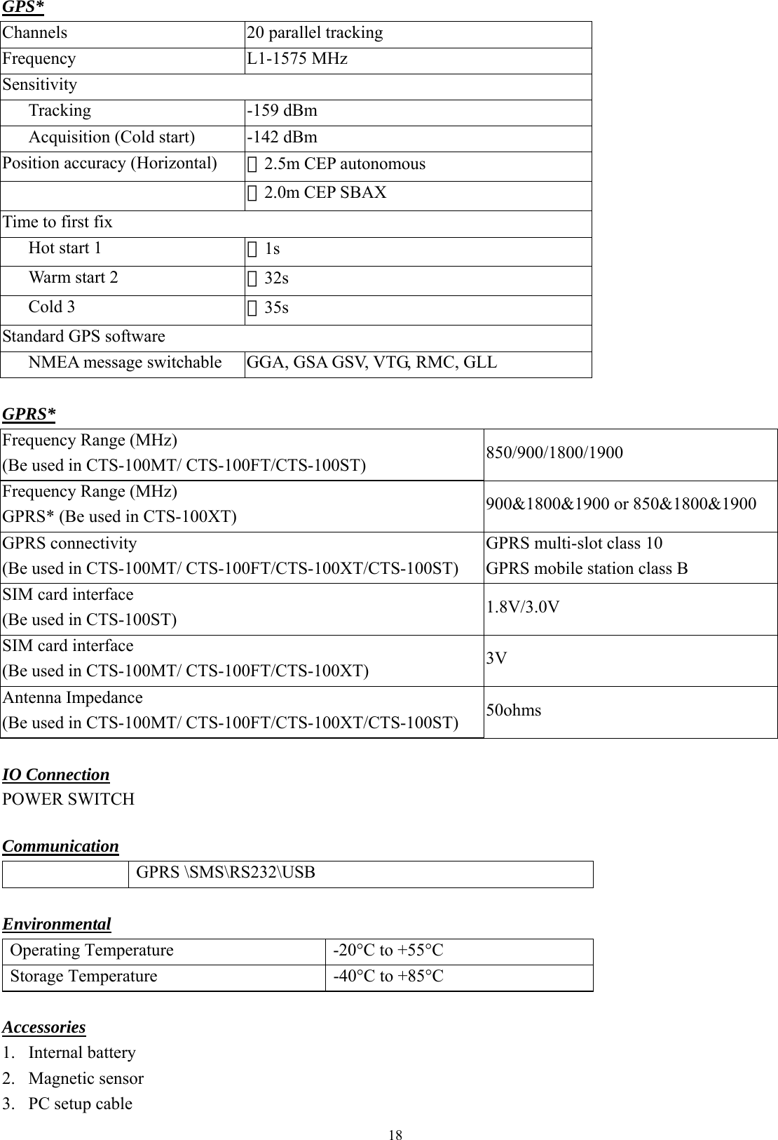  18GPS*  Channels 20 parallel tracking Frequency L1-1575 MHz Sensitivity    Tracking  -159 dBm    Acquisition (Cold start)  -142 dBm Position accuracy (Horizontal)  ＜2.5m CEP autonomous  ＜2.0m CEP SBAX Time to first fix    Hot start 1  ＜1s    Warm start 2  ＜32s    Cold 3  ＜35s Standard GPS software       NMEA message switchable  GGA, GSA GSV, VTG, RMC, GLL  GPRS* Frequency Range (MHz) (Be used in CTS-100MT/ CTS-100FT/CTS-100ST)  850/900/1800/1900  Frequency Range (MHz) GPRS* (Be used in CTS-100XT)  900&amp;1800&amp;1900 or 850&amp;1800&amp;1900 GPRS connectivity   (Be used in CTS-100MT/ CTS-100FT/CTS-100XT/CTS-100ST) GPRS multi-slot class 10   GPRS mobile station class B SIM card interface (Be used in CTS-100ST)  1.8V/3.0V SIM card interface (Be used in CTS-100MT/ CTS-100FT/CTS-100XT)  3V Antenna Impedance (Be used in CTS-100MT/ CTS-100FT/CTS-100XT/CTS-100ST)  50ohms  IO Connection POWER SWITCH  Communication  GPRS \SMS\RS232\USB  Environmental Operating Temperature  -20°C to +55°C Storage Temperature  -40°C to +85°C  Accessories 1. Internal battery 2. Magnetic sensor 3. PC setup cable 