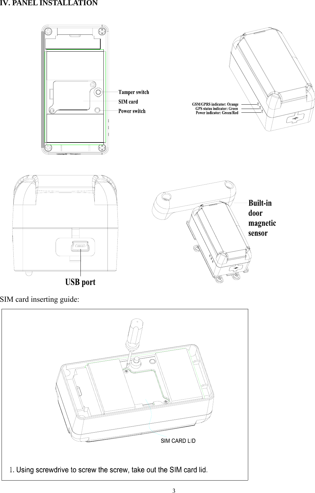  3 IV. PANEL INSTALLATION                    SIM card inserting guide:  