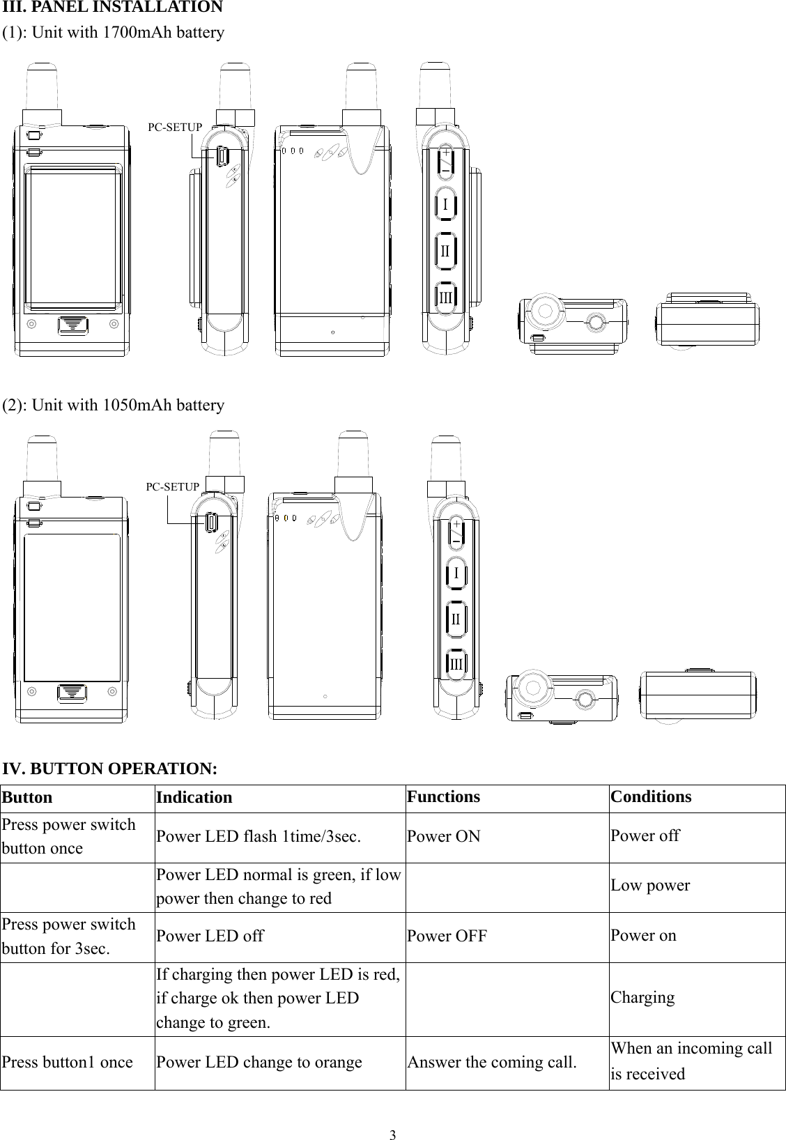  3III. PANEL INSTALLATION (1): Unit with 1700mAh battery PC-SETUP+  (2): Unit with 1050mAh battery PC-SETUP+   IV. BUTTON OPERATION: Button Indication  Functions Conditions Press power switch button once  Power LED flash 1time/3sec.  Power ON  Power off  Power LED normal is green, if low power then change to red   Low power Press power switch button for 3sec.  Power LED off  Power OFF  Power on  If charging then power LED is red, if charge ok then power LED change to green.  Charging Press button1 once  Power LED change to orange    Answer the coming call.  When an incoming call is received 