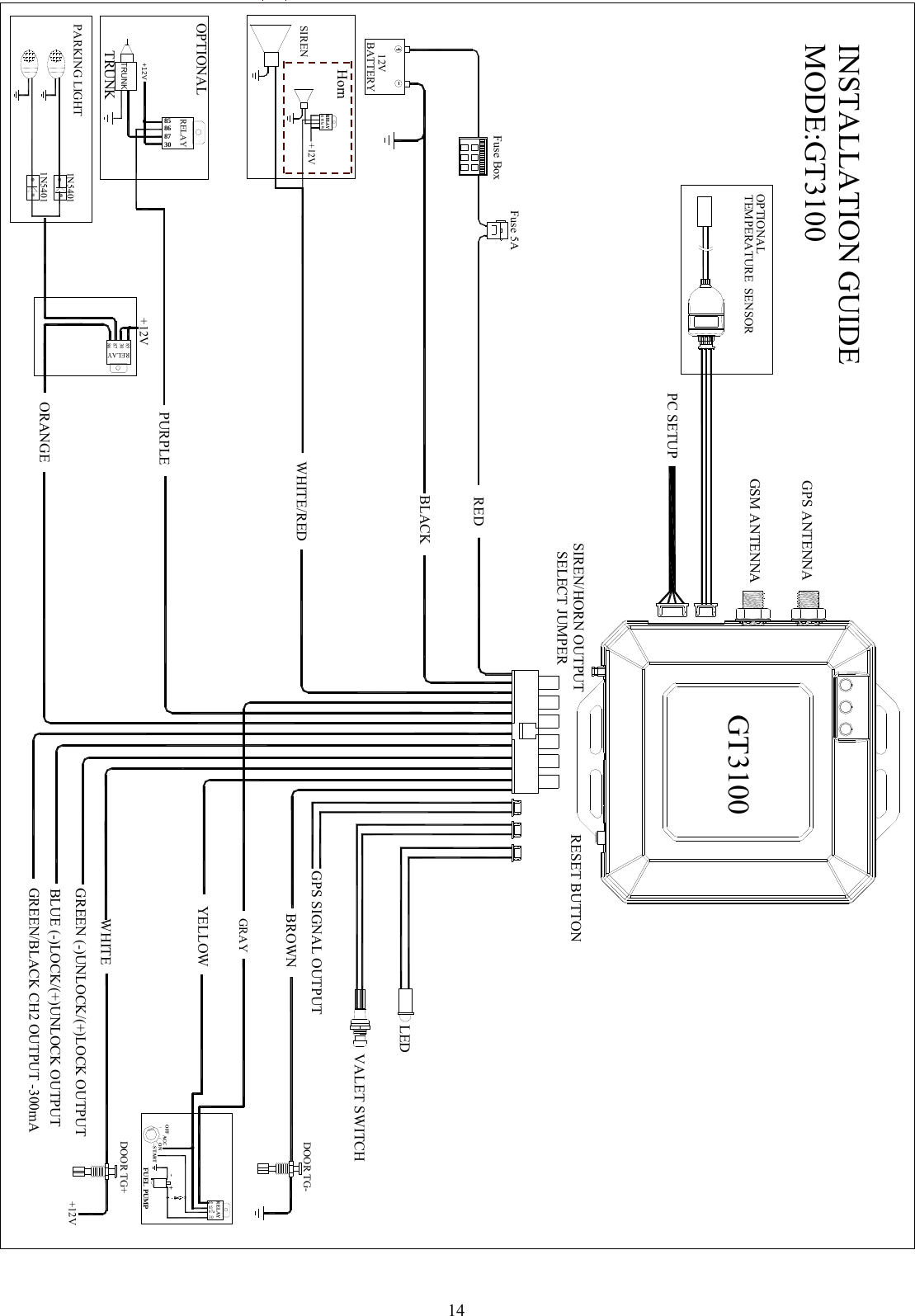  14GPS ANTENNAGSM ANTENNASIREN/HORN OUTPUT   SELECT JUMPERGT3100RESET BUTTON+12VINSTALLATION GUIDEMODE:GT3100RELAY87a858630-+STARTOFFONACCFUEL PUMPGRAY +12VTRUNKPARKING LIGHT1N54011N5401RELAY85868730OPTIONALTRUNKHorn +12VSIRENTEMPERATURE  SENSOROPTIONALFuse BoxFuse 5A12VBATTERYRED BLACK WHITE/RED85308786RELAYPURPLE ORANGE  GREEN/BLACK CH2 OUTPUT -300mABLUE (-)LOCK/(+)UNLOCK OUTPUTGREEN (-)UNLOCK/(+)LOCK OUTPUTDOOR TG+DOOR TG-+12VBROWN WHITE YELLOW GPS SIGNAL OUTPUTLEDVALET SWITCHPC SETUP