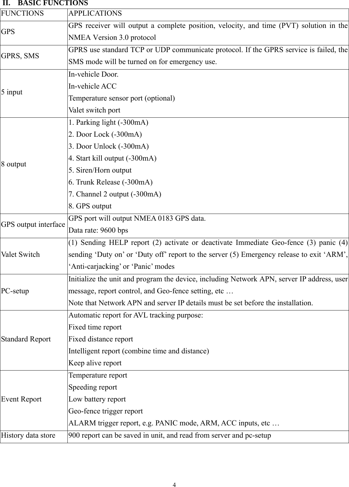  4 II. BASIC FUNCTIONS FUNCTIONS APPLICATIONS GPS  GPS receiver will output a complete position, velocity, and time (PVT) solution in the NMEA Version 3.0 protocol GPRS, SMS  GPRS use standard TCP or UDP communicate protocol. If the GPRS service is failed, the SMS mode will be turned on for emergency use. 5 input In-vehicle Door. In-vehicle ACC Temperature sensor port (optional) Valet switch port   8 output 1. Parking light (-300mA) 2. Door Lock (-300mA) 3. Door Unlock (-300mA) 4. Start kill output (-300mA) 5. Siren/Horn output   6. Trunk Release (-300mA) 7. Channel 2 output (-300mA) 8. GPS output GPS output interface  GPS port will output NMEA 0183 GPS data. Data rate: 9600 bps Valet Switch   (1) Sending HELP report (2) activate or deactivate Immediate Geo-fence (3) panic (4) sending ‘Duty on’ or ‘Duty off’ report to the server (5) Emergency release to exit ‘ARM’, ‘Anti-carjacking’ or ‘Panic’ modes PC-setup Initialize the unit and program the device, including Network APN, server IP address, user message, report control, and Geo-fence setting, etc …   Note that Network APN and server IP details must be set before the installation.   Standard Report Automatic report for AVL tracking purpose: Fixed time report Fixed distance report Intelligent report (combine time and distance) Keep alive report Event Report Temperature report Speeding report Low battery report Geo-fence trigger report ALARM trigger report, e.g. PANIC mode, ARM, ACC inputs, etc … History data store  900 report can be saved in unit, and read from server and pc-setup    