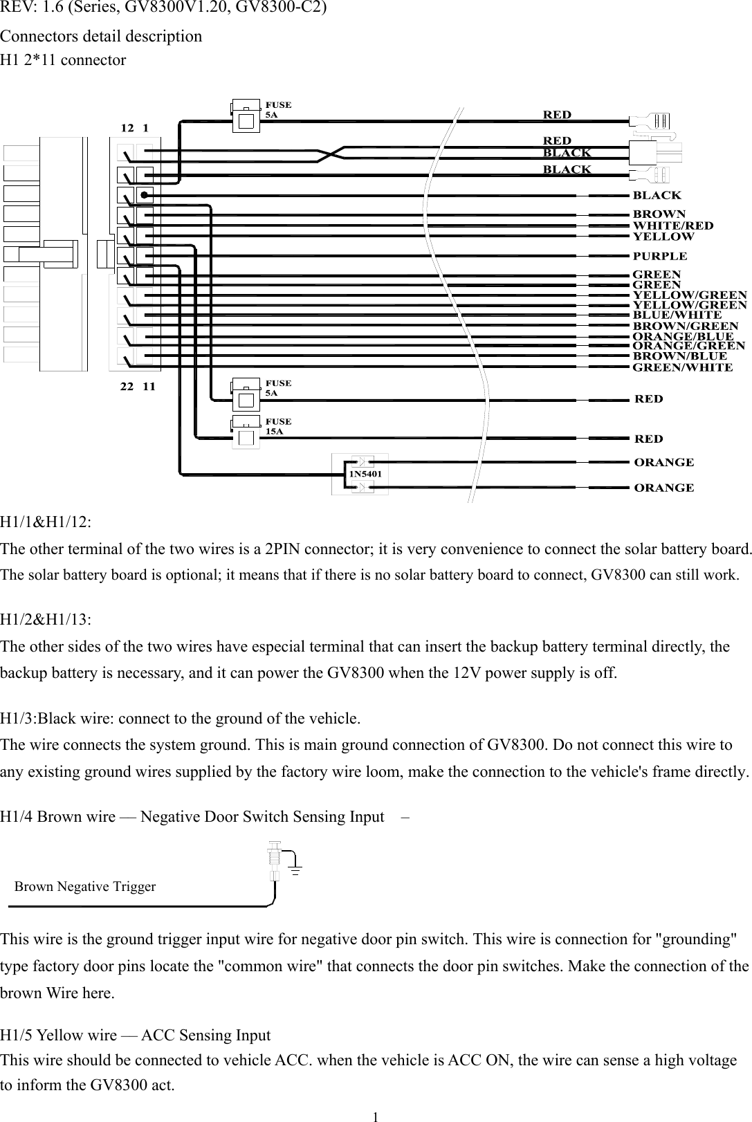 1 REV: 1.6 (Series, GV8300V1.20, GV8300-C2) Connectors detail description H1 2*11 connector     H1/1&amp;H1/12:  The other terminal of the two wires is a 2PIN connector; it is very convenience to connect the solar battery board. The solar battery board is optional; it means that if there is no solar battery board to connect, GV8300 can still work.    H1/2&amp;H1/13: The other sides of the two wires have especial terminal that can insert the backup battery terminal directly, the backup battery is necessary, and it can power the GV8300 when the 12V power supply is off.    H1/3:Black wire: connect to the ground of the vehicle. The wire connects the system ground. This is main ground connection of GV8300. Do not connect this wire to any existing ground wires supplied by the factory wire loom, make the connection to the vehicle&apos;s frame directly.  H1/4 Brown wire –– Negative Door Switch Sensing Input    – Brown Negative Trigger This wire is the ground trigger input wire for negative door pin switch. This wire is connection for &quot;grounding&quot; type factory door pins locate the &quot;common wire&quot; that connects the door pin switches. Make the connection of the brown Wire here.  H1/5 Yellow wire –– ACC Sensing Input     This wire should be connected to vehicle ACC. when the vehicle is ACC ON, the wire can sense a high voltage to inform the GV8300 act.   