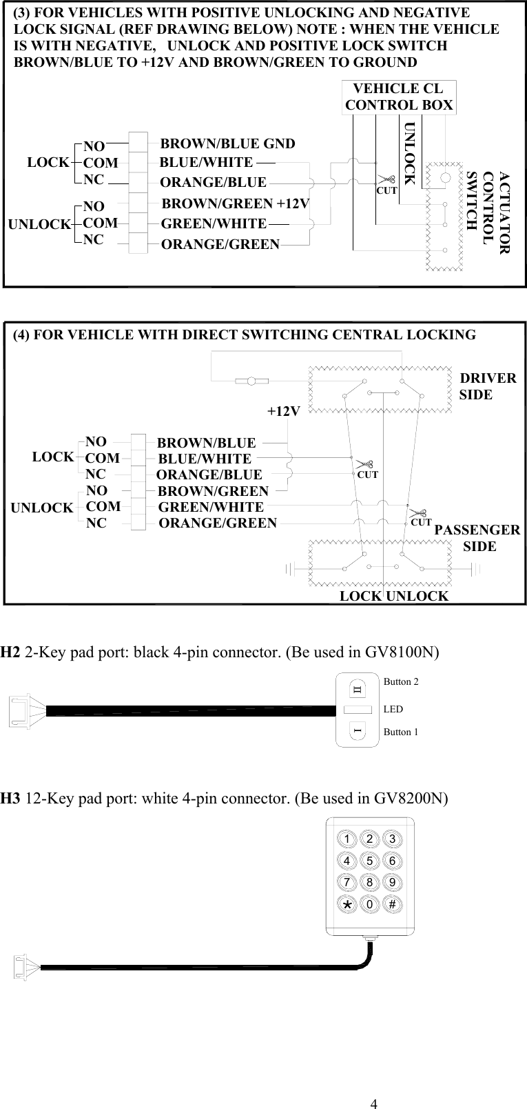  4  VEHICLE CLCONTROL BOX(3) FOR VEHICLES WITH POSITIVE UNLOCKING AND NEGATIVE LOCK SIGNAL (REF DRAWING BELOW) NOTE : WHEN THE VEHICLE IS WITH NEGATIVE,   UNLOCK AND POSITIVE LOCK SWITCH BROWN/BLUE TO +12V AND BROWN/GREEN TO GROUNDNOCOMNCNOCOMNCUNLOCKLOCKBROWN/BLUE GNDBROWN/GREEN +12VORANGE/GREENGREEN/WHITEBLUE/WHITEORANGE/BLUEUNLOCKCUTACTUATORCONTROLSWITCH  LOCK UNLOCKCUT(4) FOR VEHICLE WITH DIRECT SWITCHING CENTRAL LOCKINGNOCOMNCNOCOMNCLOCKUNLOCK+12VORANGE/GREENBLUE/WHITEORANGE/BLUEGREEN/WHITEBROWN/GREENBROWN/BLUECUTPASSENGER        SIDEDRIVERSIDE   H2 2-Key pad port: black 4-pin connector. (Be used in GV8100N) LEDButton 1Button 2   H3 12-Key pad port: white 4-pin connector. (Be used in GV8200N) 123#9670845      